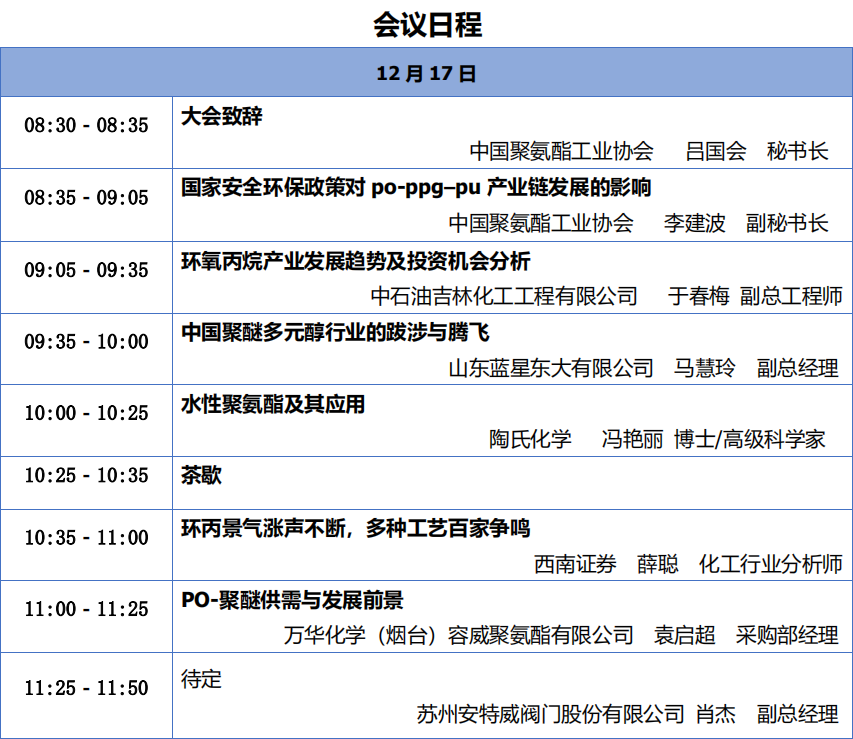 会议日程1